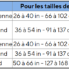 Culotte protectrice ultra-absorbantes AMG, médium (18/pqt) – Image 2